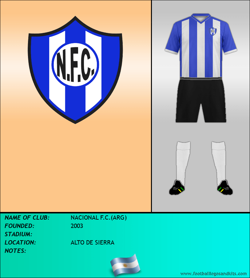 Logo of NACIONAL F.C.(ARG)