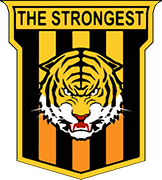 Logo of C. THE STRONGEST