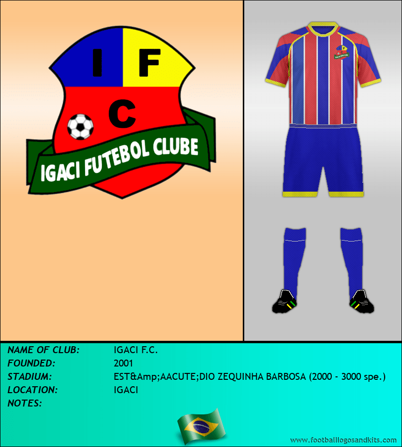 Logo of IGACI F.C.