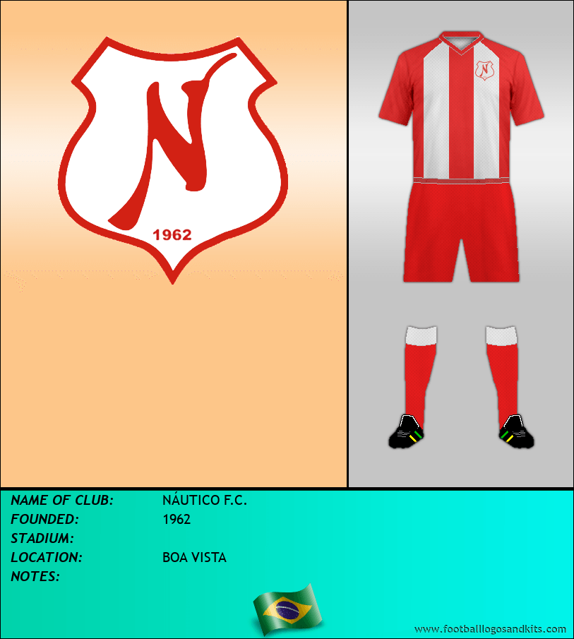 Logo of NÁUTICO F.C.