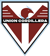 Logo of C. UNIÓN CORDILLERA-min