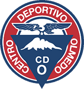 Logo of CENTRO DEPORTIVO OLMEDO-min