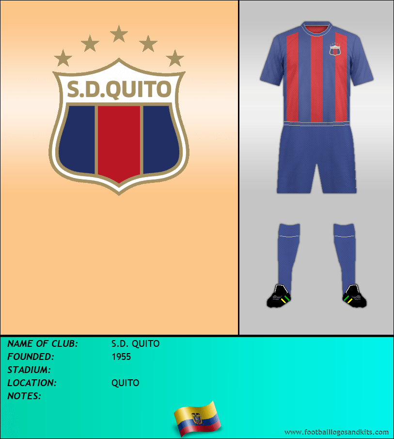 Logo of S.D. QUITO