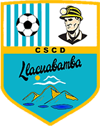 Logo of C.S.C.D LLACUABAMBA-min