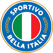 Logo of SPORTIVO BELLA ITALIA-min
