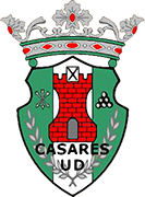 Logo of U.D. CASARES-min