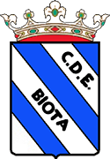 Logo of C.D.E. BIOTA-min