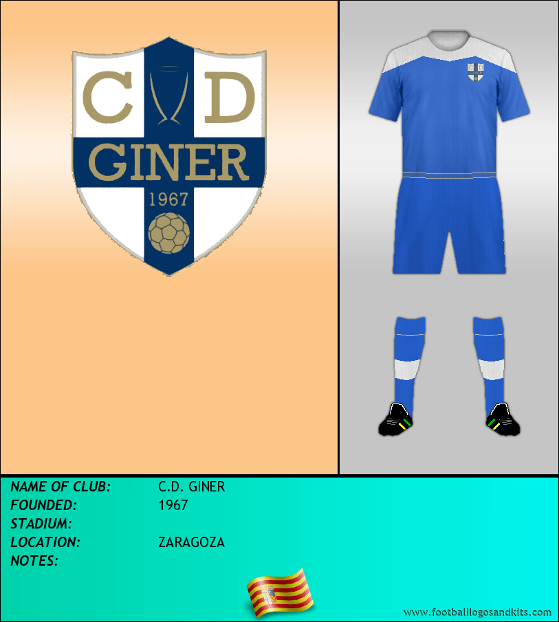 Logo of C.D. GINER
