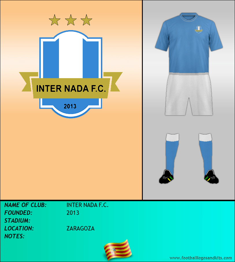Logo of INTER NADA F.C.
