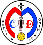 Logo of C.D. MOTILLA FEMENINO-min