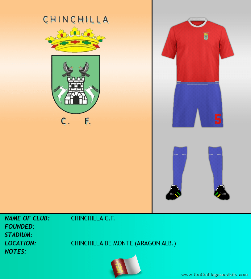 Logo of CHINCHILLA C.F.