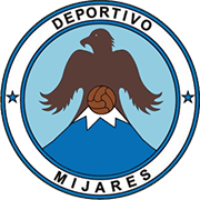 Logo of C. DEPORTIVO MIJARES-min