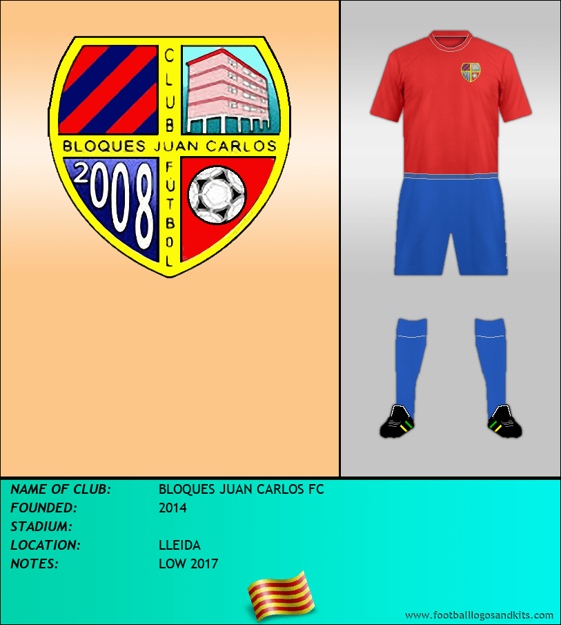 Logo of BLOQUES JUAN CARLOS FC