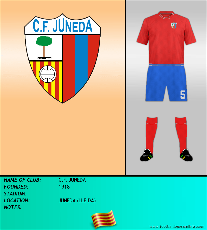 Logo of C.F. JUNEDA