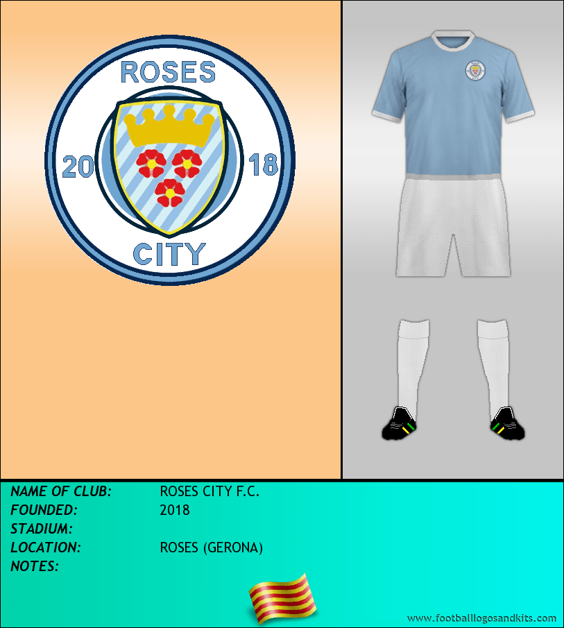 Logo of ROSES CITY F.C.