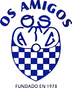 Logo of C.F. OS AMIGOS-min