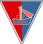 Logo of CARREIRA C.F.-1-min