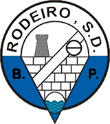Logo of COGALRODEIRO C.F.-min