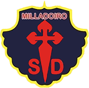 Logo of MILLADOIRO S.D.-min