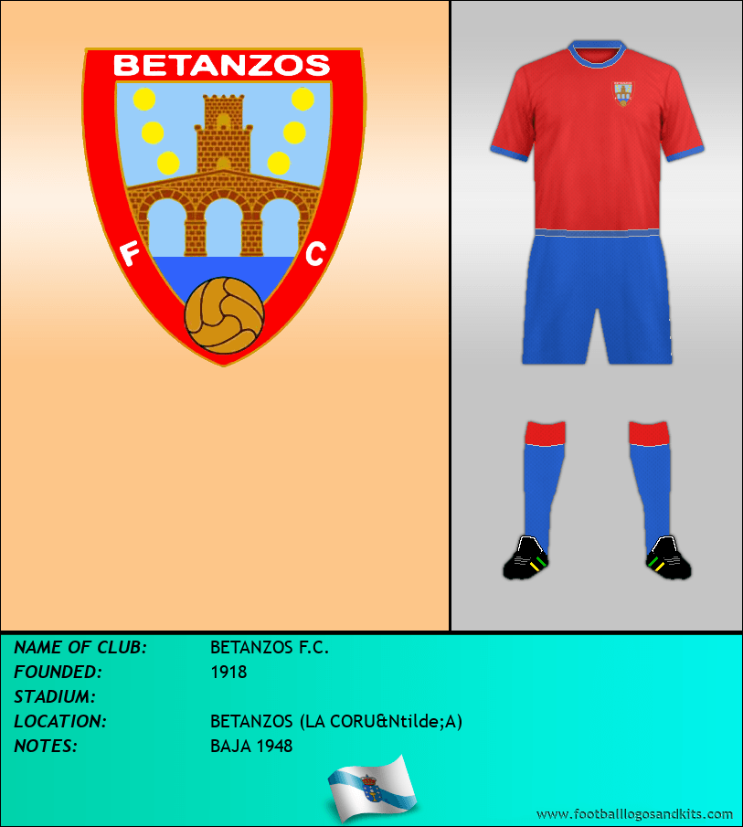 Logo of BETANZOS F.C.