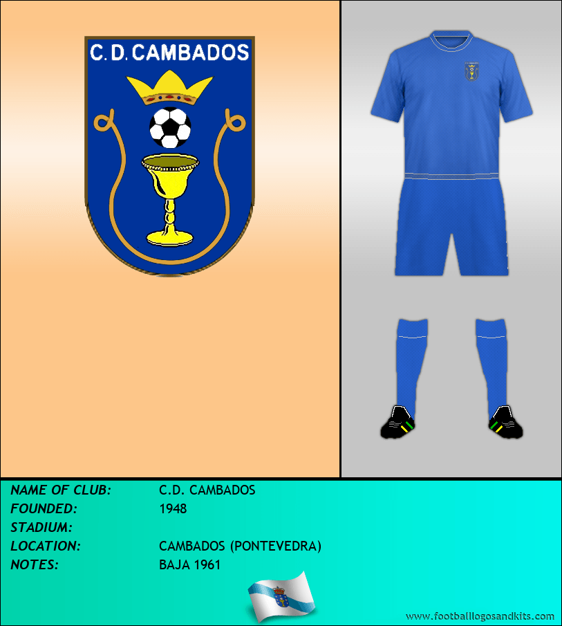 Logo of C.D. CAMBADOS