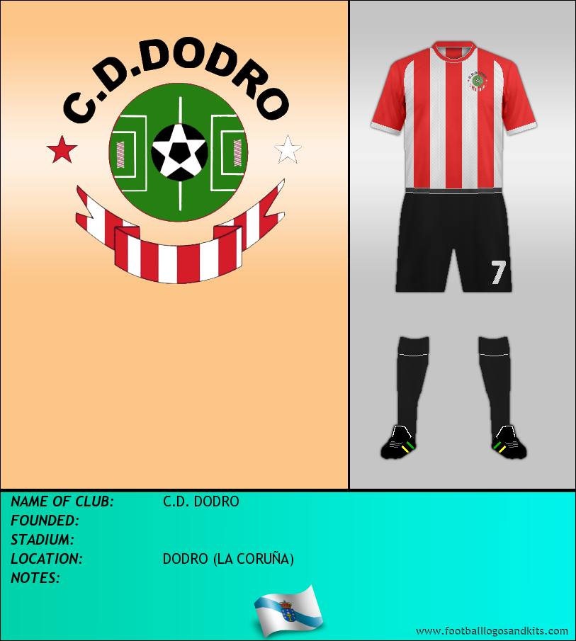 Logo of C.D. DODRO