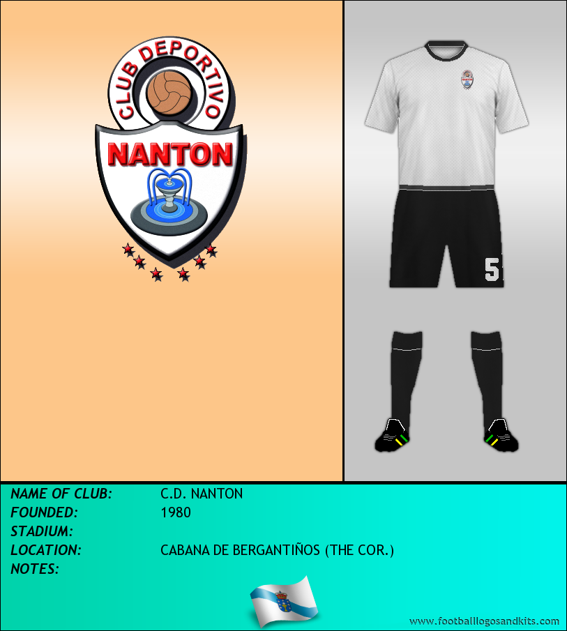Logo of C.D. NANTON