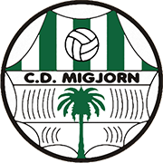 Logo of C.D. MIGJORN-min