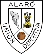 Logo of U.D. ALARÓ-min