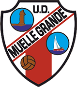 Logo of U.D. MUELLE GRANDE-min