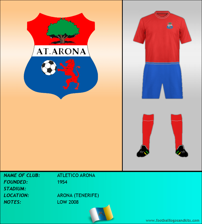 Logo of ATLETICO ARONA