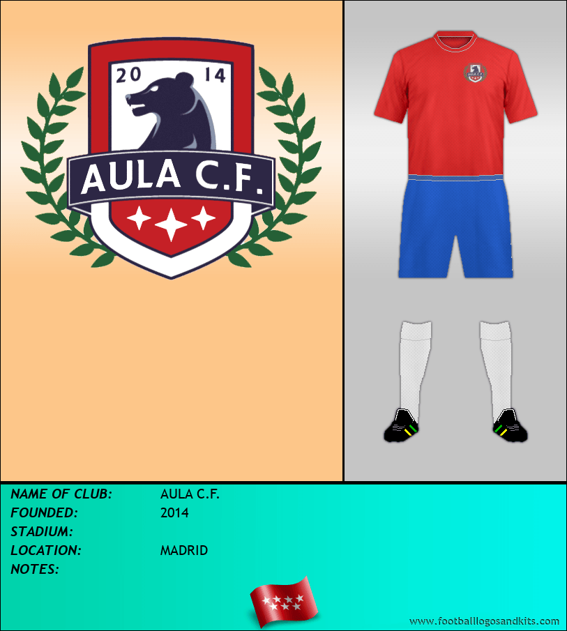 Logo of AULA C.F.