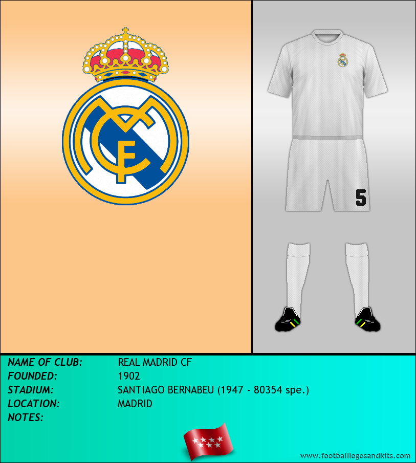 Logo of REAL MADRID CF