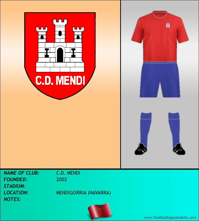 Logo of C.D. MENDI