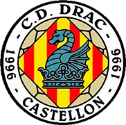 Logo of C.D. DRAC CASTELLÓN-min