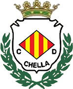 Logo of C.F. ATLÉTICO CHELLA-min