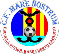 Logo of C.F. MARE NOSTRUM-min