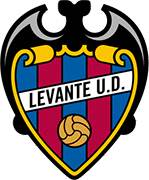 Logo of LEVANTE U.D.-min