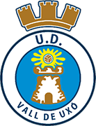 Logo of U.D. VALL DE UXÓ-min