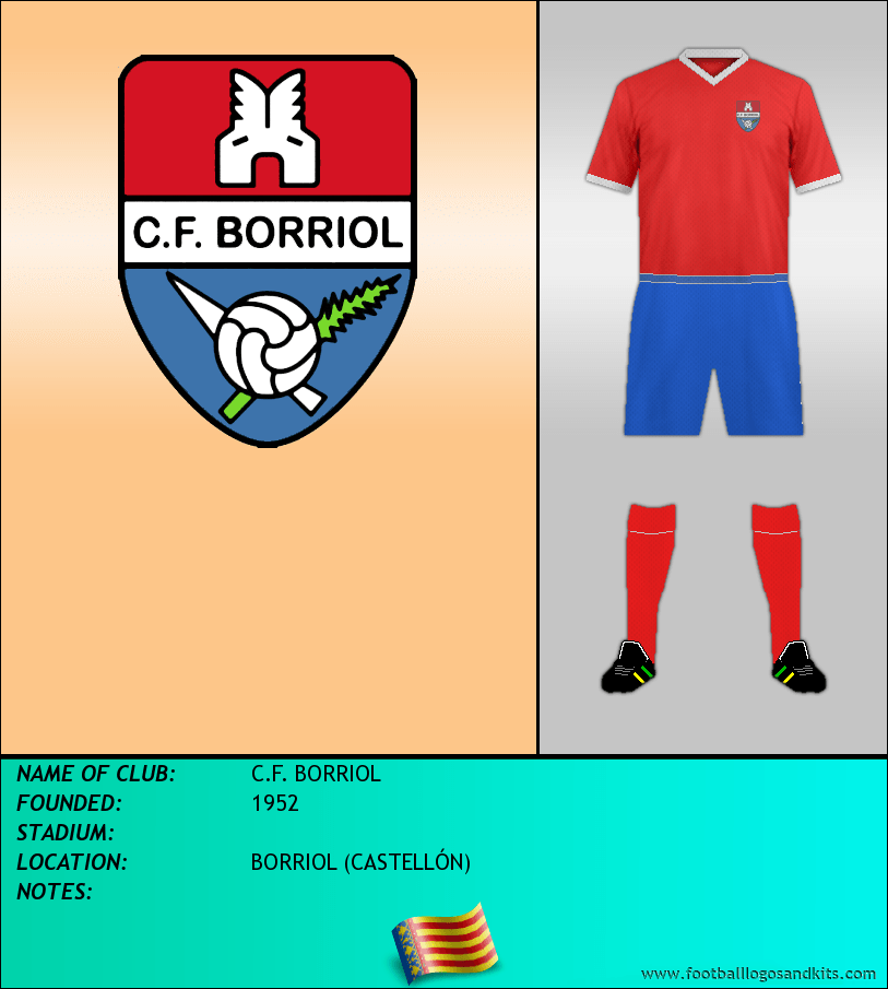 Logo of C.F. BORRIOL