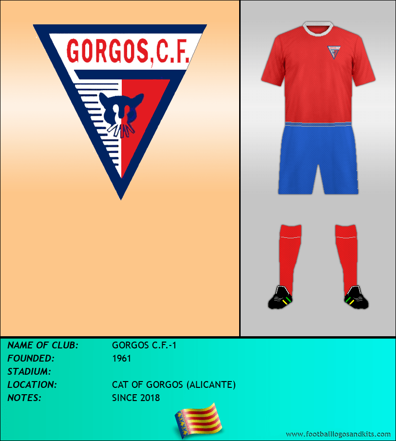 Logo of GORGOS C.F.-1