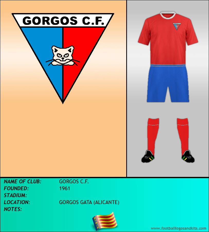 Logo of GORGOS C.F.