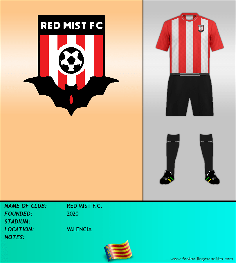 Logo of RED MIST F.C.
