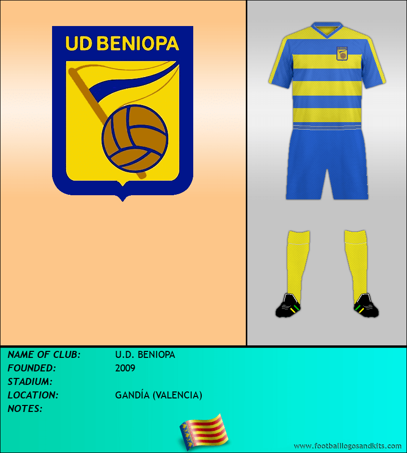 Logo of U.D. BENIOPA