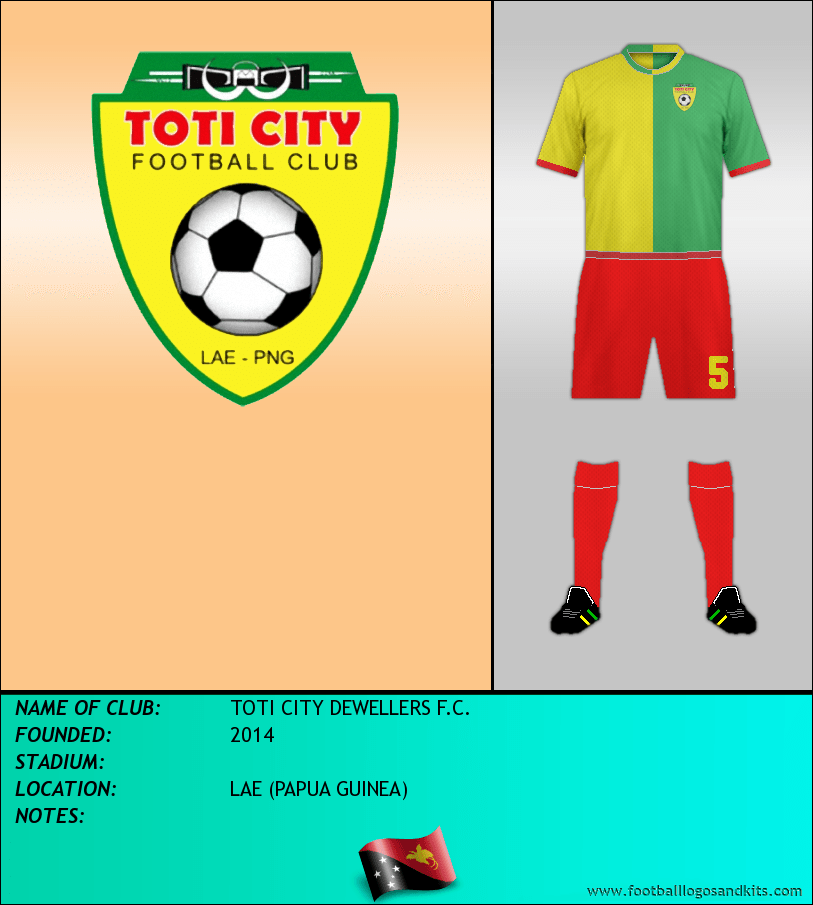 Logo of TOTI CITY DEWELLERS F.C.