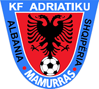 Logo of K.F. ADRIATIKU MAMURRASI-min