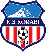 Logo of K.S. KORABI-min