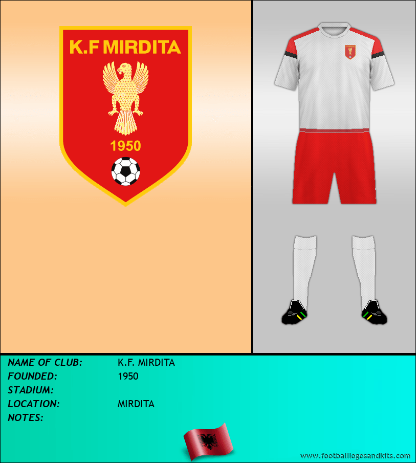 Logo of K.F. MIRDITA