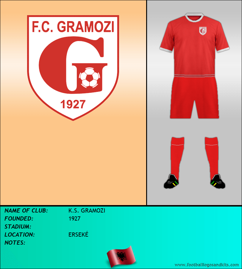 Logo of K.S. GRAMOZI