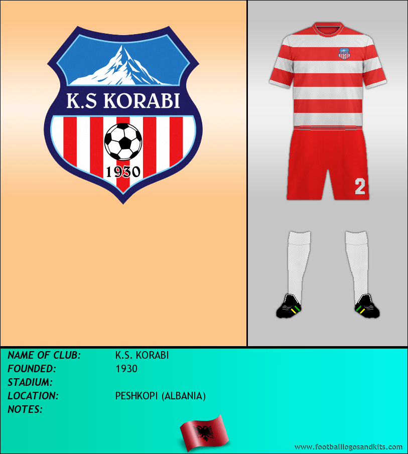 Logo of K.S. KORABI